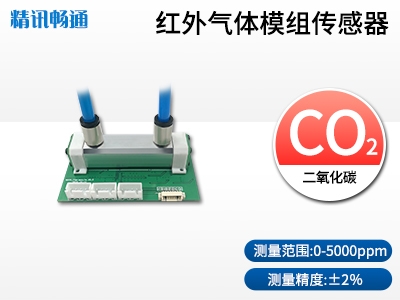 紅外氣體傳感器正在成為氣體檢測領域的主流選擇